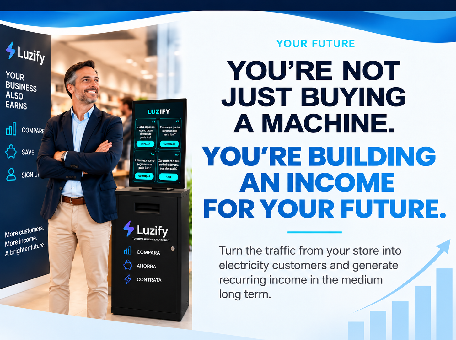 Luzify future message